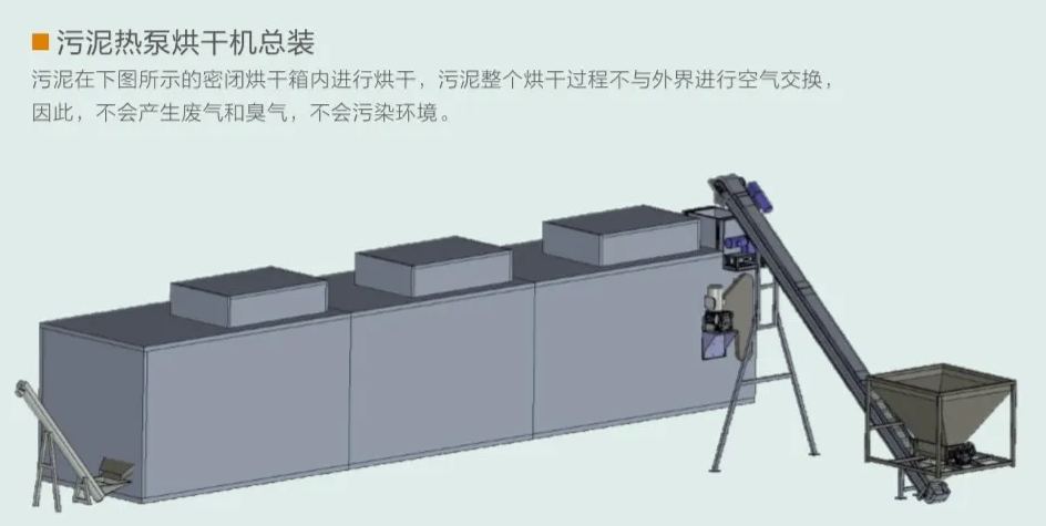 印染污泥烘干設備價格多少(污泥烘干設備報價) 印染污泥烘干設備價格多少(污泥烘干設備報價)