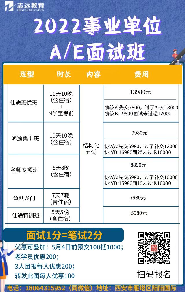 2022事業單位面試班.jpg
