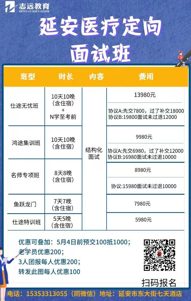 醫療定向面試課程.jpg