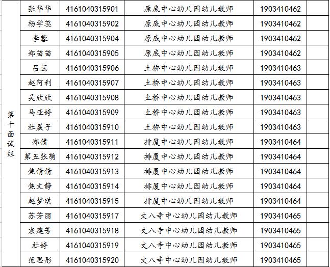 關于2019年旬邑縣事業單位公開招聘各崗位面試工作安排的通知(圖10)