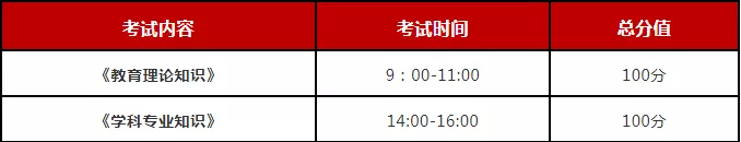 備考2020陜西特崗教師招聘須知！(圖3)