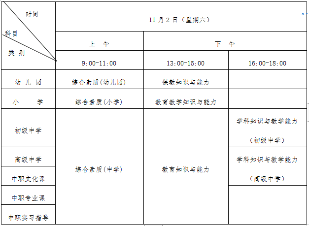 準考證 | 教師資格筆試準考證打印時間與流程！(圖8)