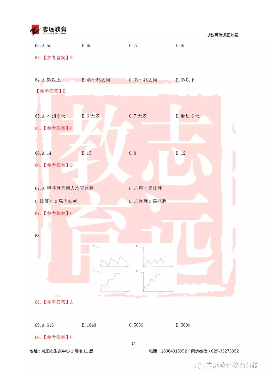 國考2019年行測試題及答案！(圖14)
