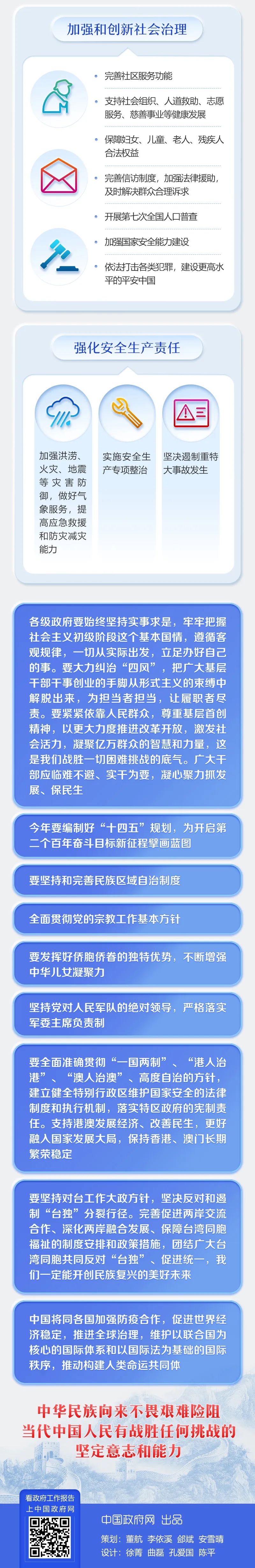 最全！2020年《政府工作報(bào)告》一圖全讀懂(圖9)