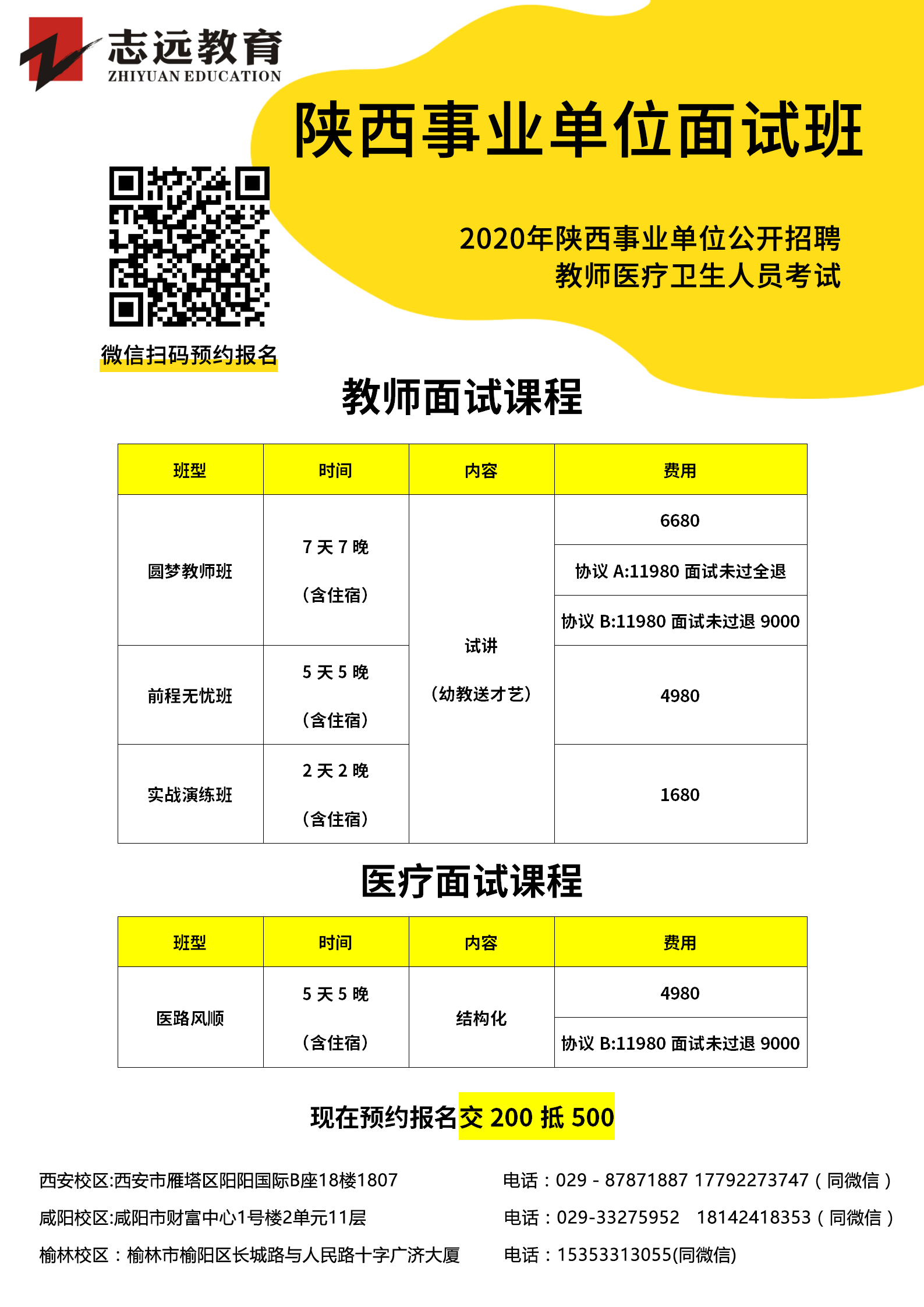 2020年陜西事業單位聯考教師醫療崗招考成績查詢入口|復審公告|面試公告匯總(圖1)