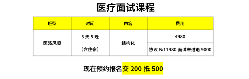 延安市第三人民醫院公開招聘工作人員面試公告(圖1)