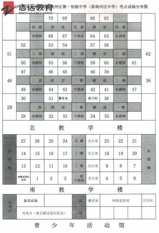 2020陜西公務員考試商洛考點(商州區中學)(圖1)
