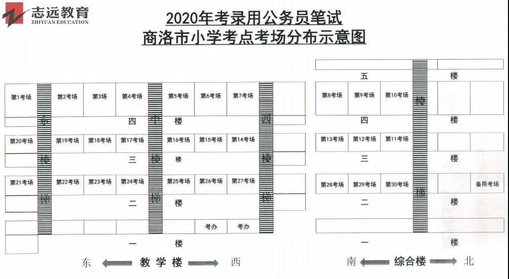 2020陜西公務員考試商洛考點(商州市一小（附小）商州區小學)(圖1)