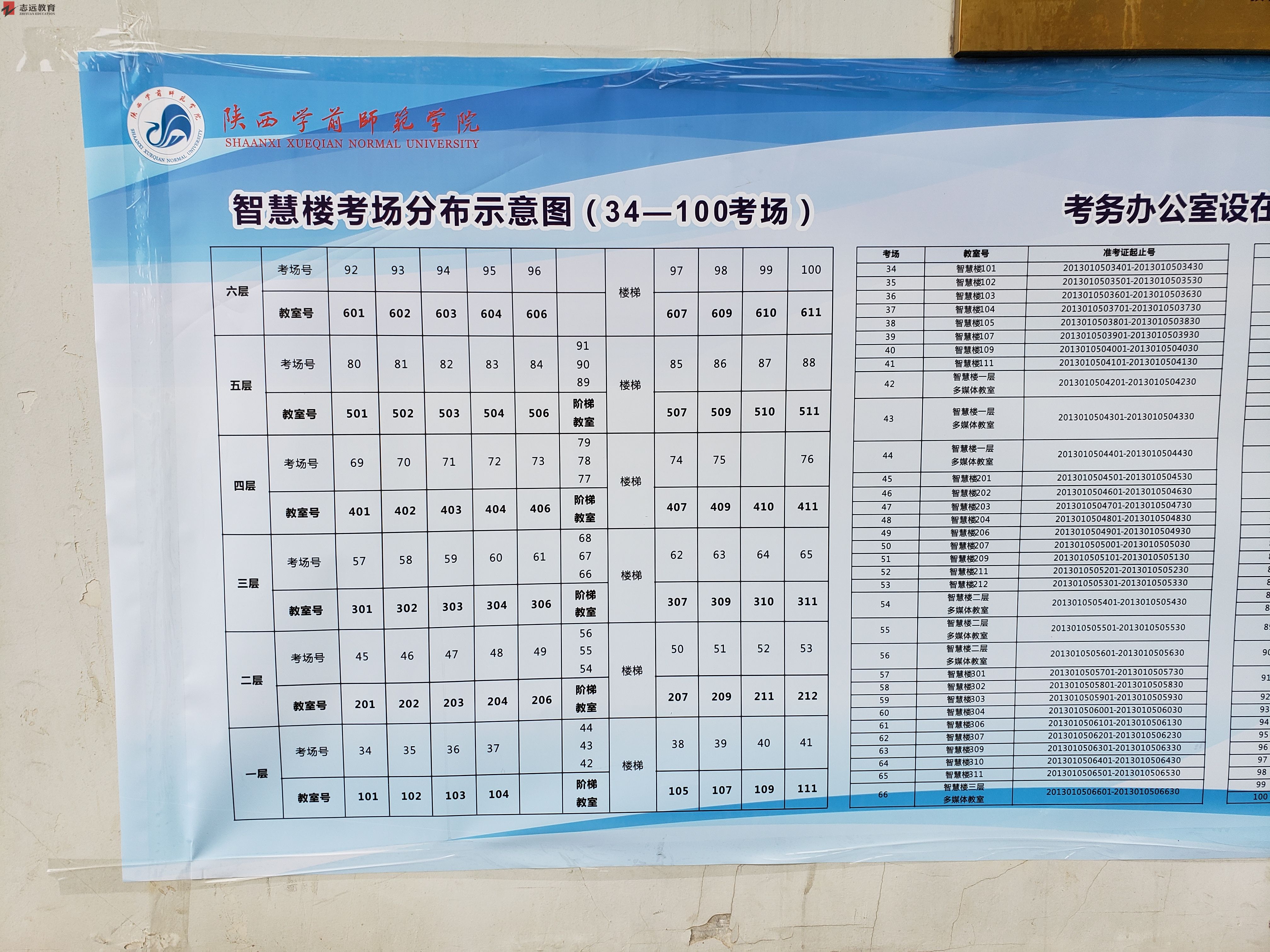 2020陜西公務員考試西安考點(陜西學前師范學院)(圖4)