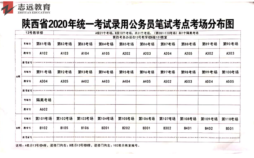 2020陜西公務員考試延安考點(延安職業技術學院)(圖1)