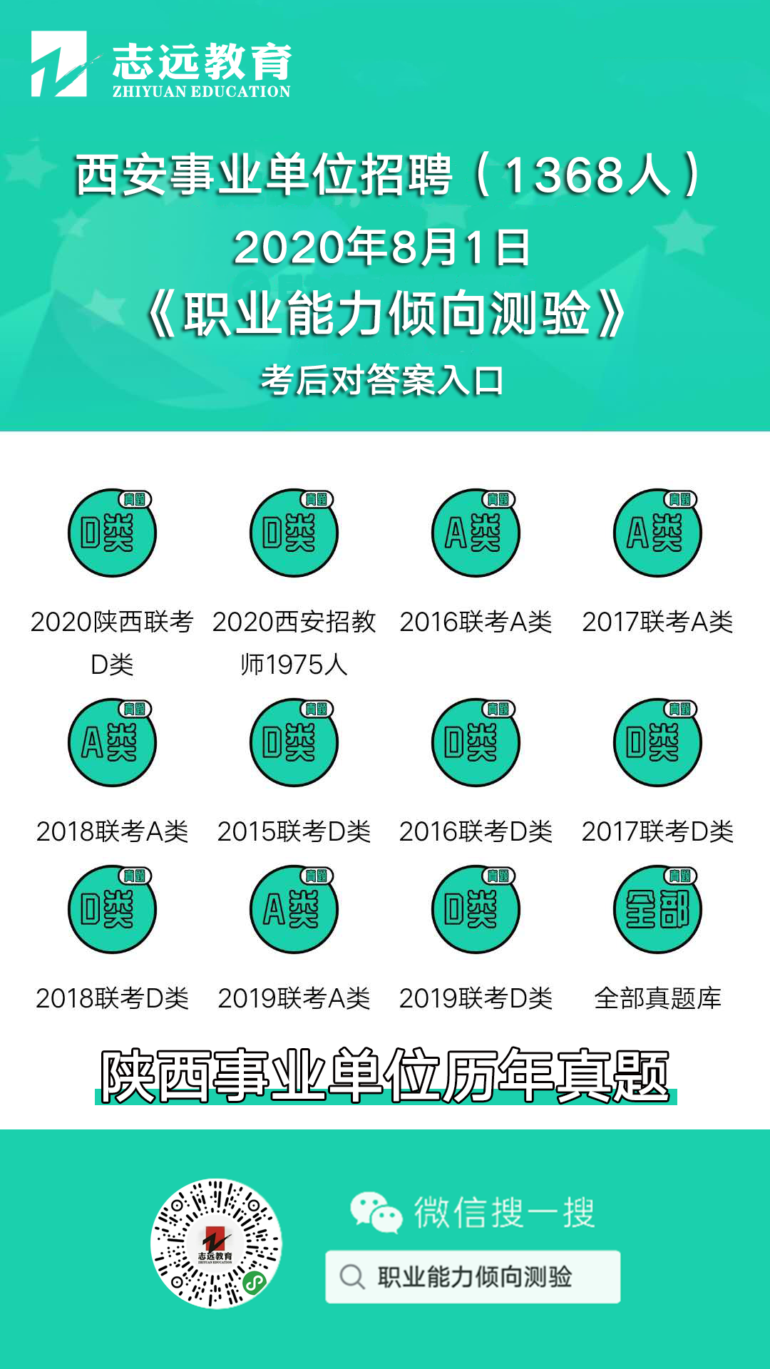 關于2020年三原縣事業單位公開招聘教師醫療衛生人員面試工作安排的通知(圖3)