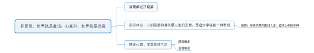 【面試每日一真題】陜西公務員歷年真題及參考答案，每日必看！(圖1)