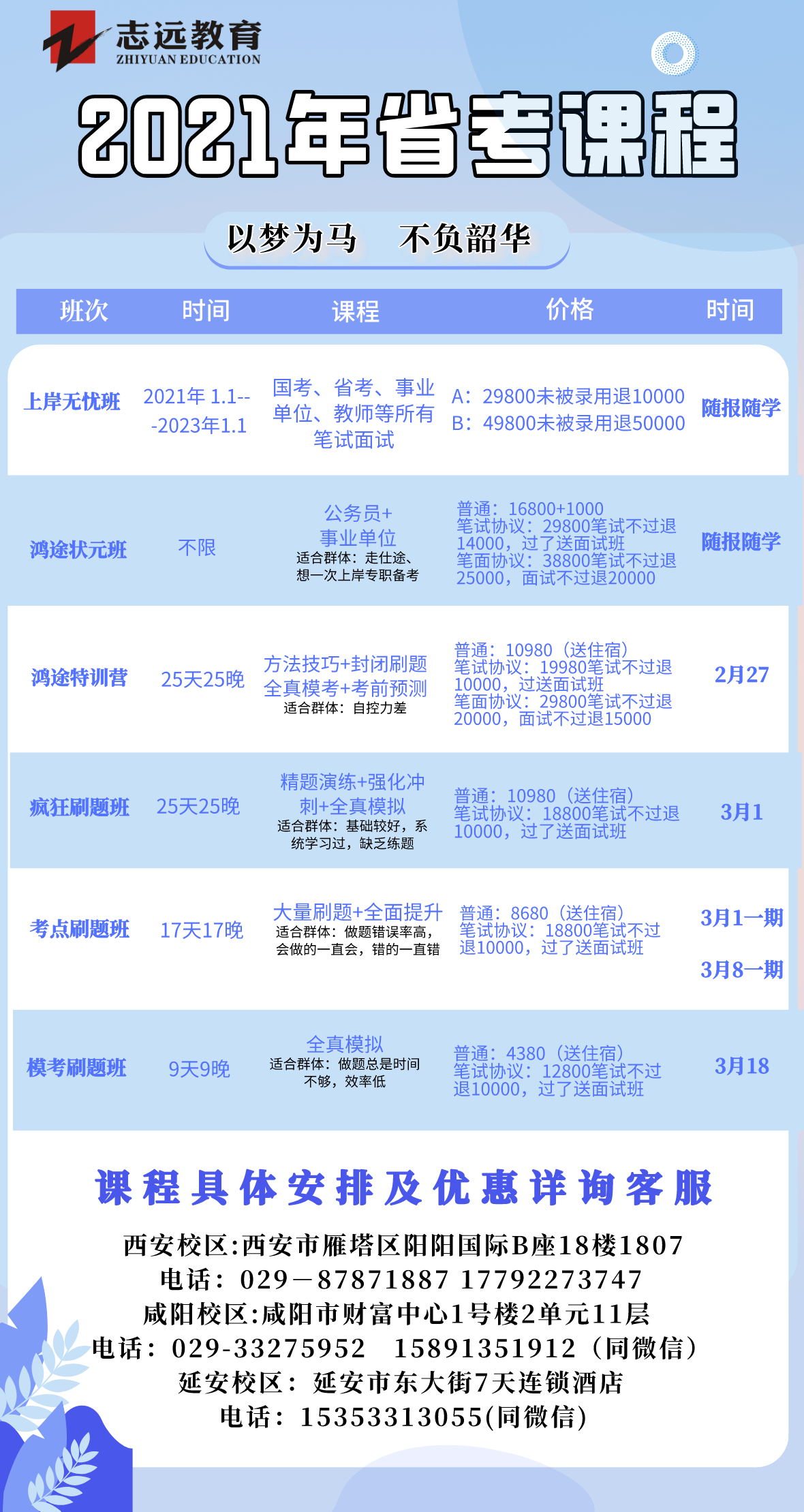 2021年陜西省公務員招聘考試公告！(圖1)