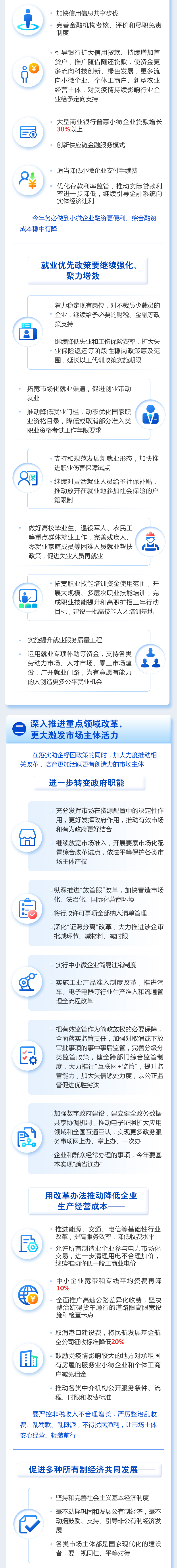 最全！一圖讀懂2021年《政府工作報告》圖解圖表_中國政府網(圖7)