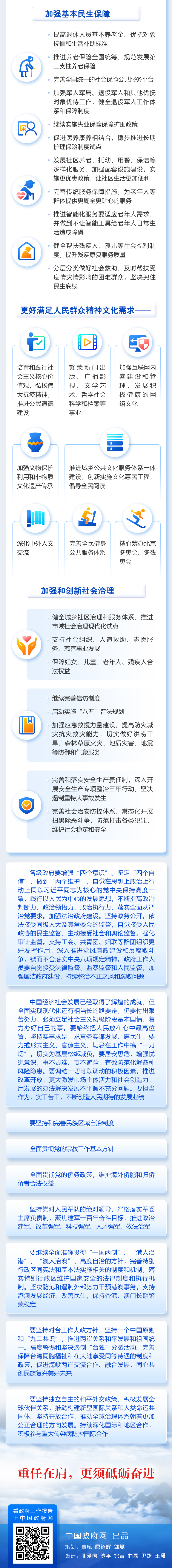 最全！一圖讀懂2021年《政府工作報告》圖解圖表_中國政府網(圖12)