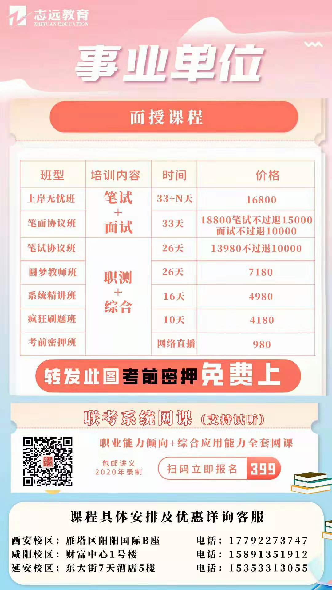 2021年陜西省事業單位公開招聘8598人公告發布——3月18日開始報名，4月11日筆試（匯總）(圖5)