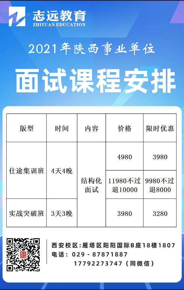關于2021年咸陽市“三支一扶” 人員招募長武縣各崗位面試工作安排通知(圖1)