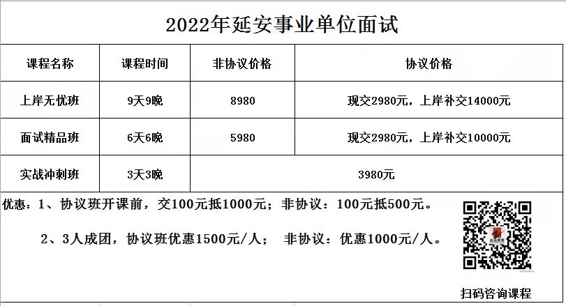 2021年延安市事業單位面試資格復審公告（2月21日—23日）(圖1)